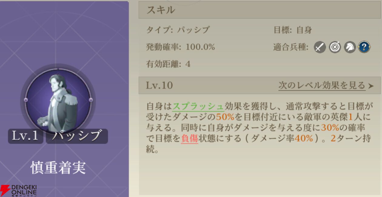 『シヴィライゼーション 時代と盟友』