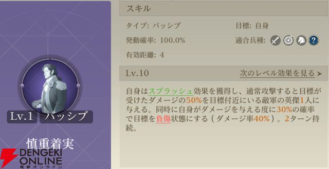 『シヴィライゼーション 時代と盟友』