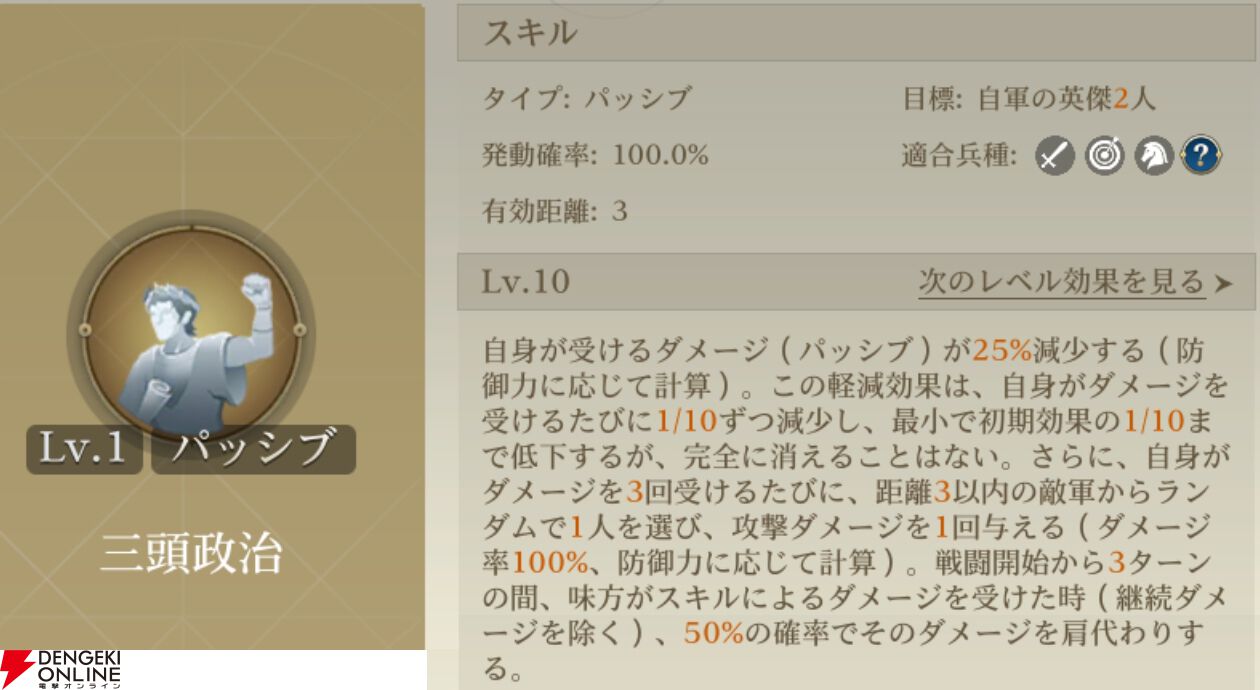 『シヴィライゼーション 時代と盟友』