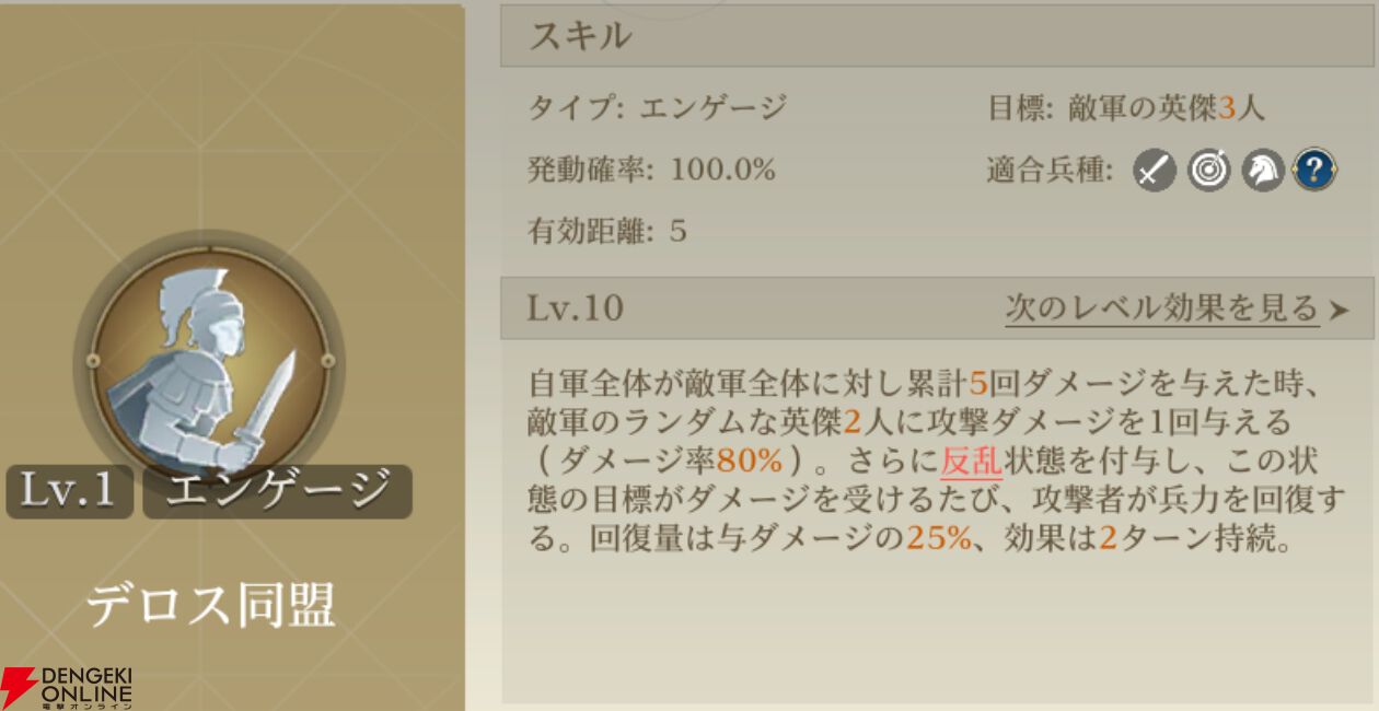 『シヴィライゼーション 時代と盟友』