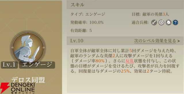 『シヴィライゼーション 時代と盟友』