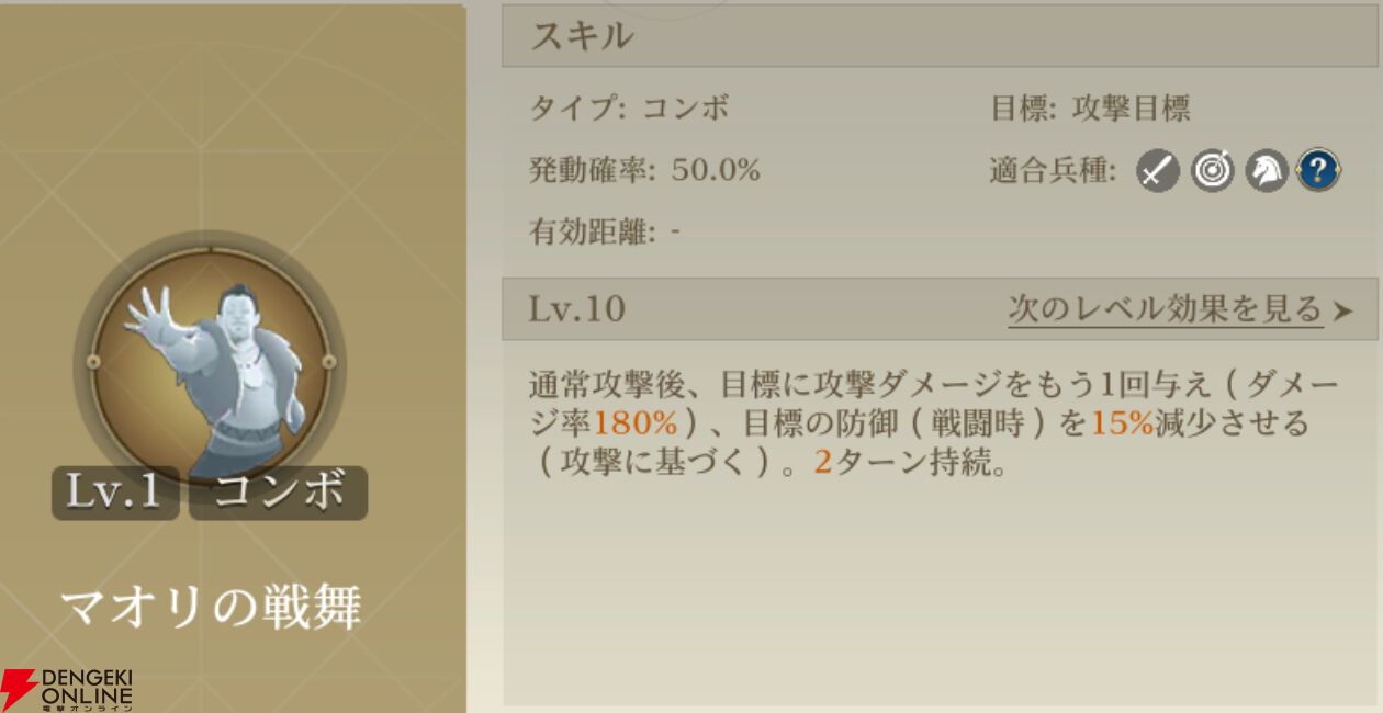 『シヴィライゼーション 時代と盟友』