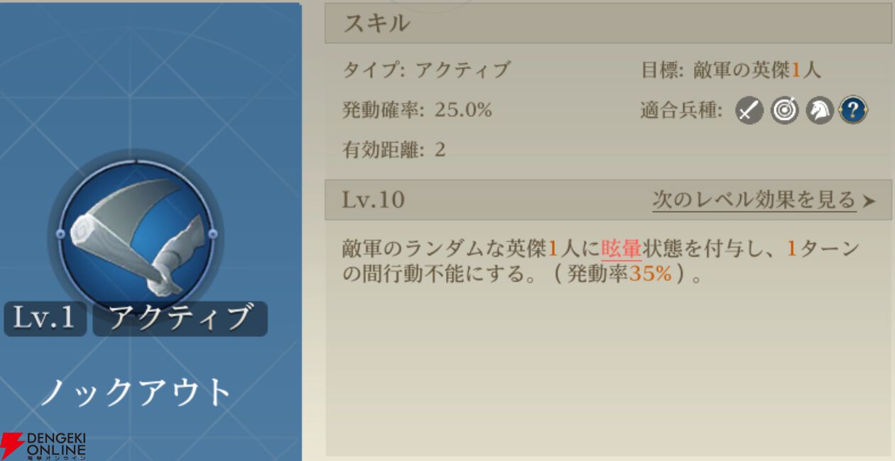 『シヴィライゼーション 時代と盟友』