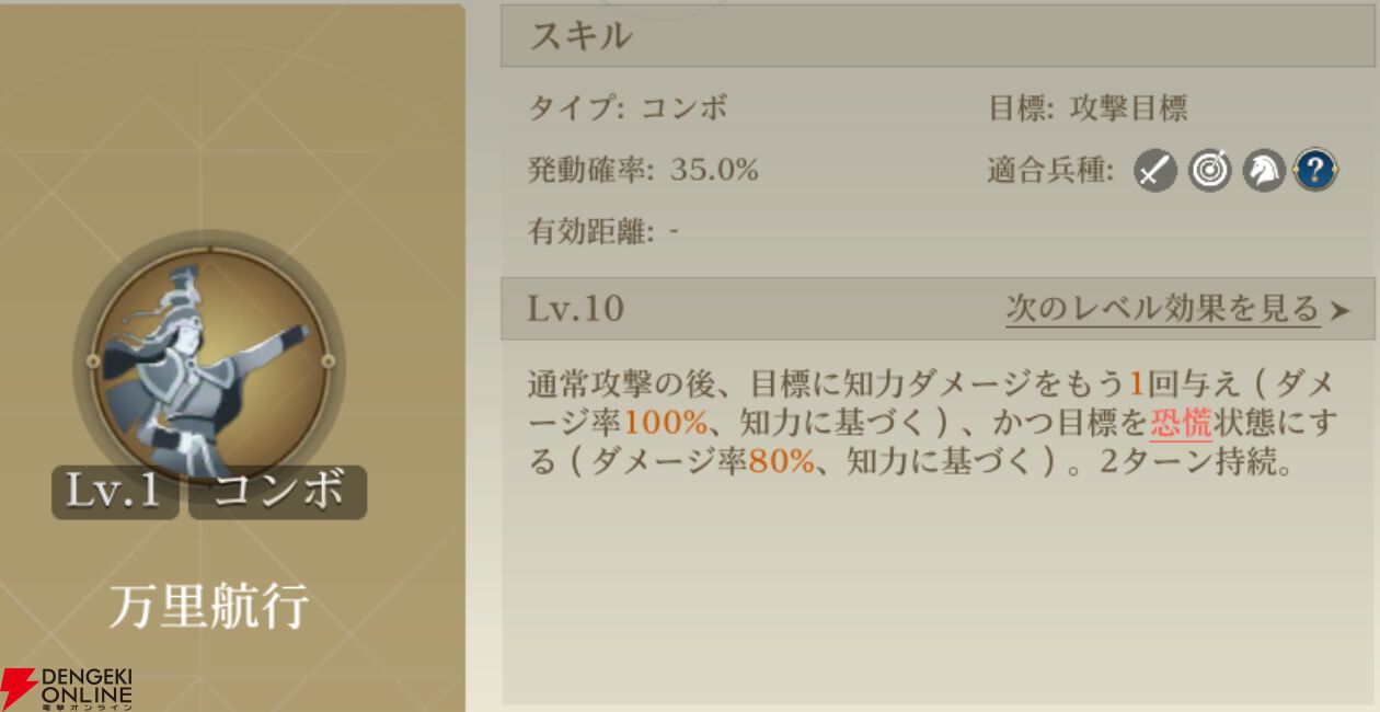 『シヴィライゼーション 時代と盟友』
