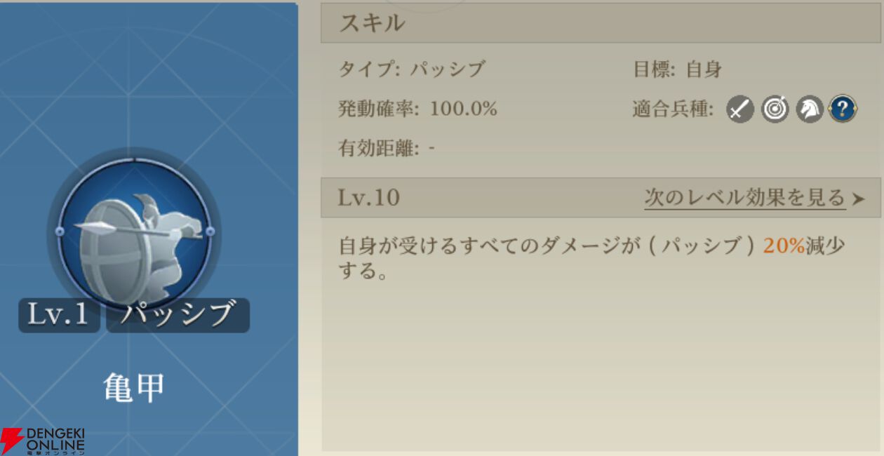 『シヴィライゼーション 時代と盟友』