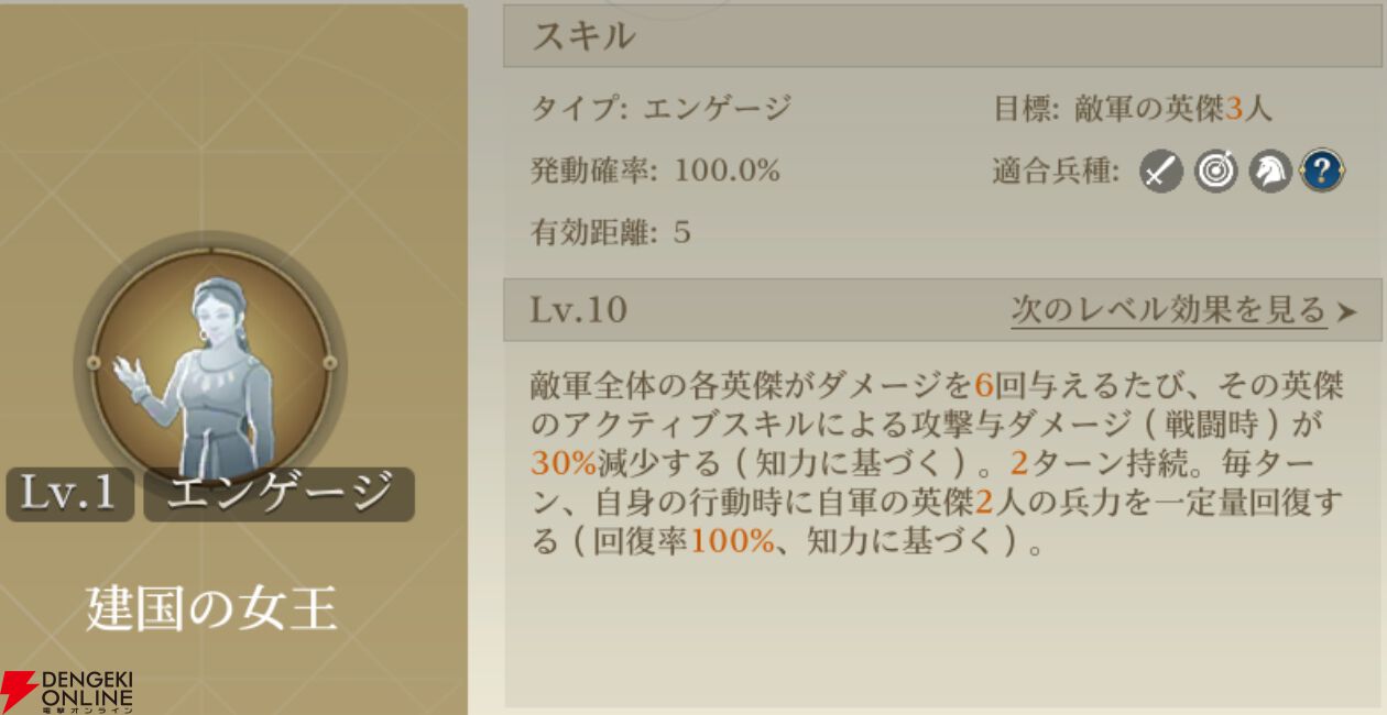 『シヴィライゼーション 時代と盟友』