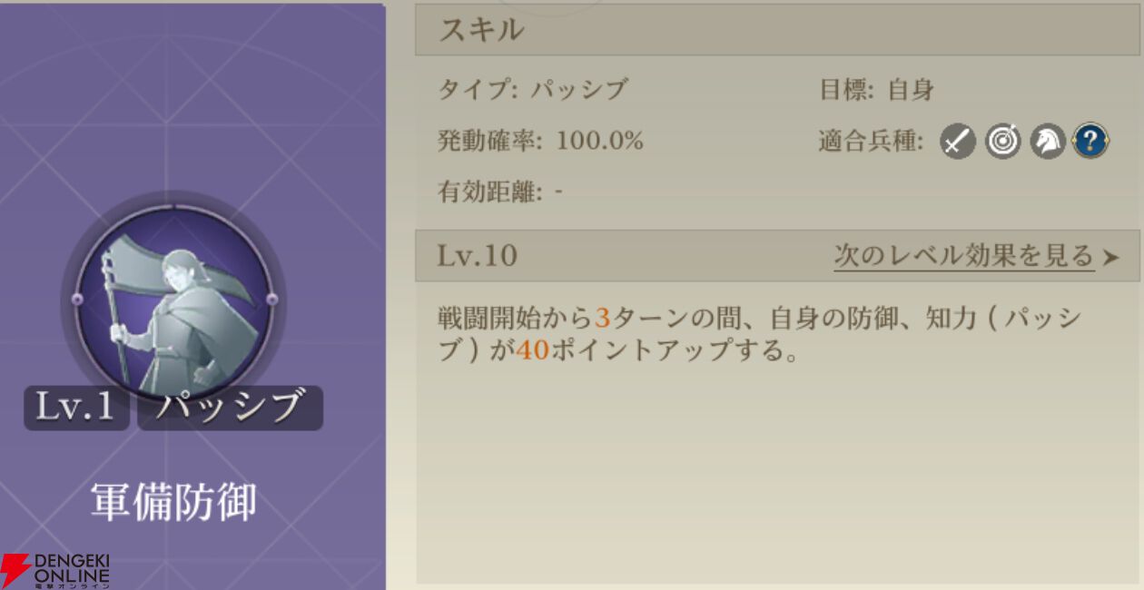 『シヴィライゼーション 時代と盟友』