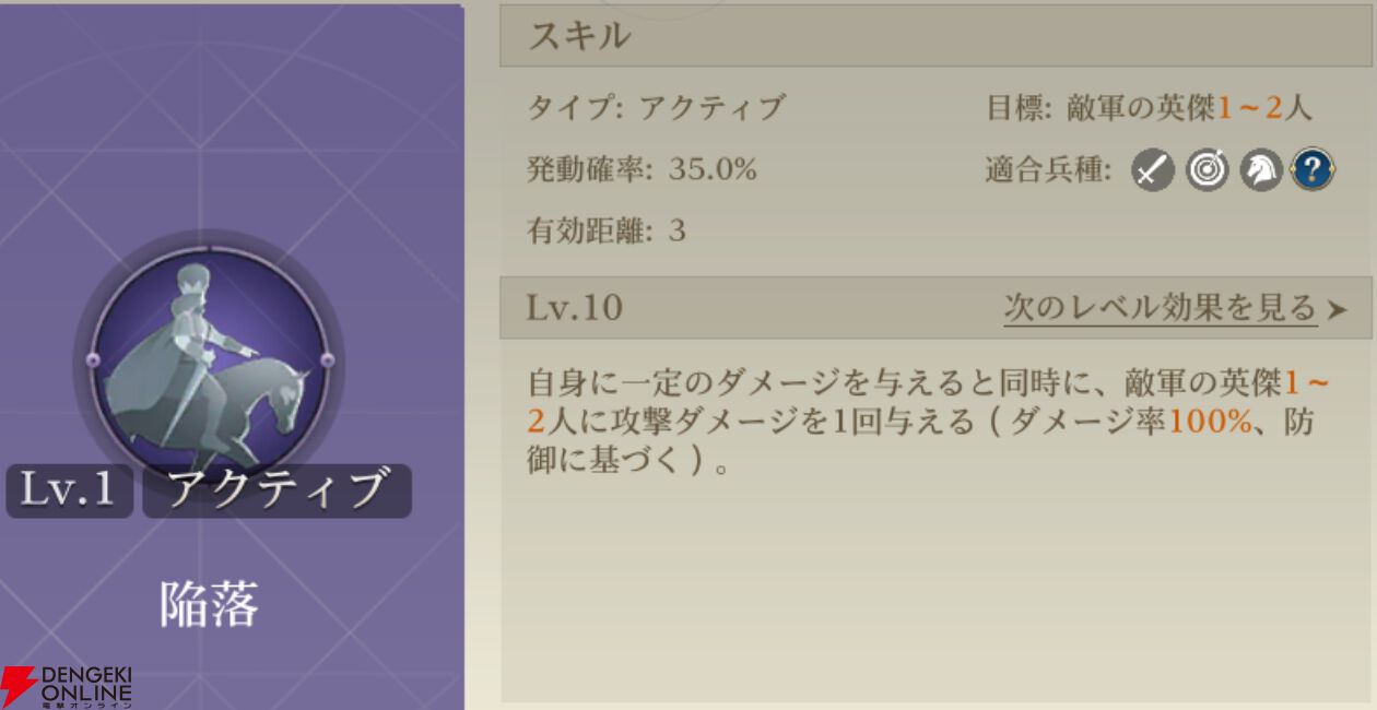 『シヴィライゼーション 時代と盟友』