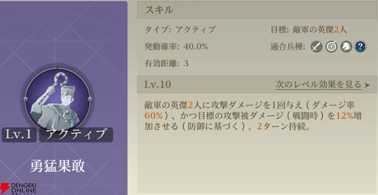 『シヴィライゼーション 時代と盟友』