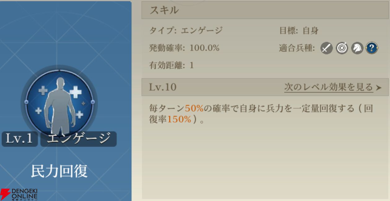 『シヴィライゼーション 時代と盟友』