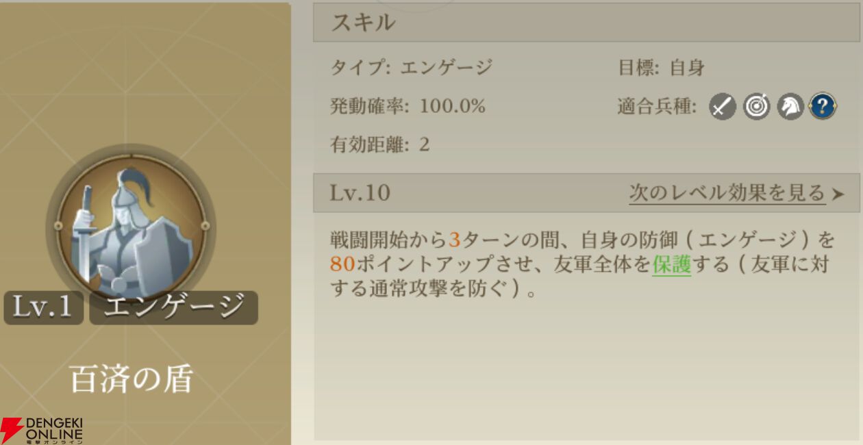『シヴィライゼーション 時代と盟友』