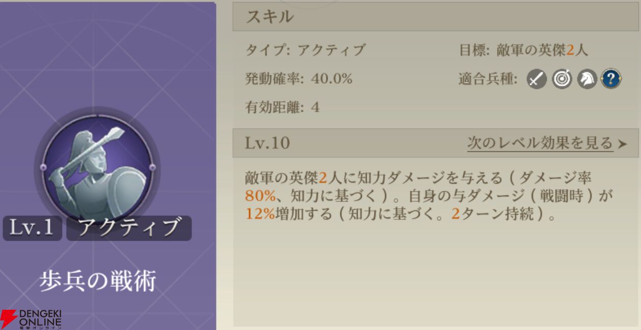『シヴィライゼーション 時代と盟友』