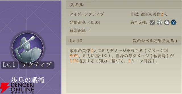 『シヴィライゼーション 時代と盟友』