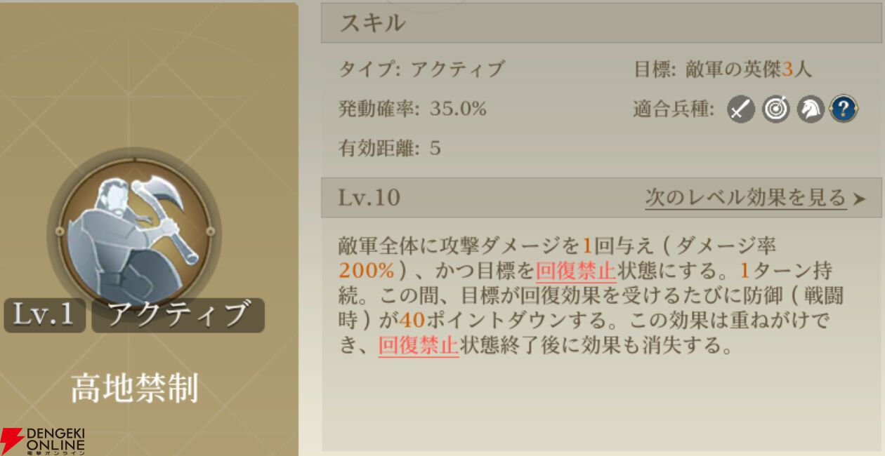 『シヴィライゼーション 時代と盟友』