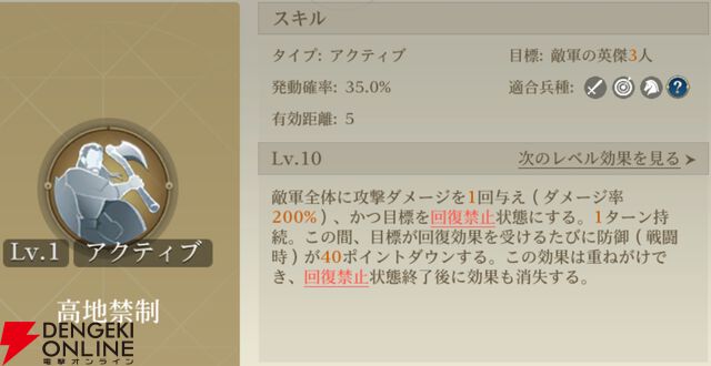 『シヴィライゼーション 時代と盟友』