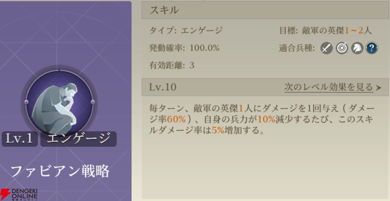 『シヴィライゼーション 時代と盟友』