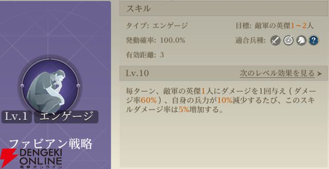 『シヴィライゼーション 時代と盟友』