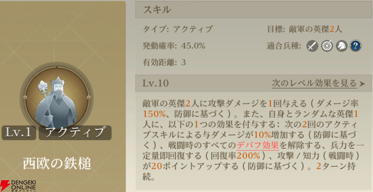『シヴィライゼーション 時代と盟友』
