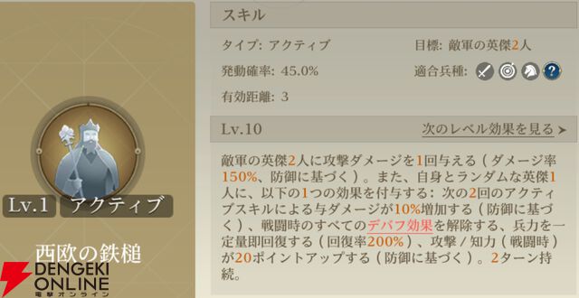 『シヴィライゼーション 時代と盟友』
