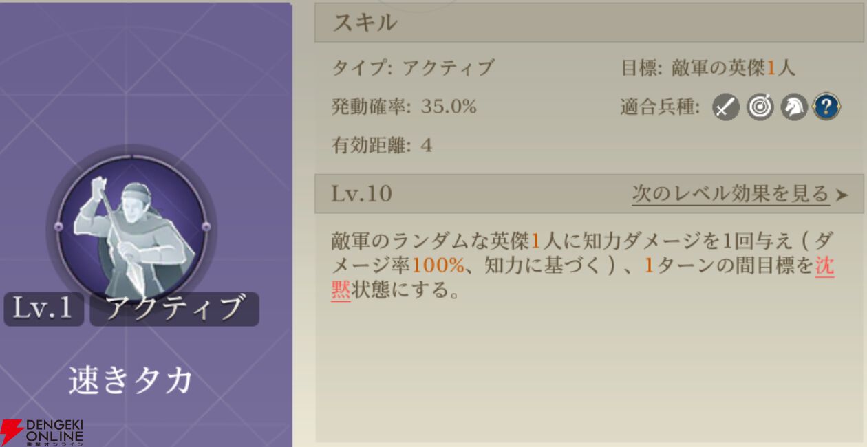 『シヴィライゼーション 時代と盟友』