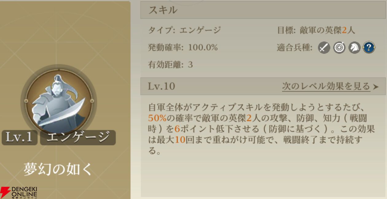 『シヴィライゼーション 時代と盟友』