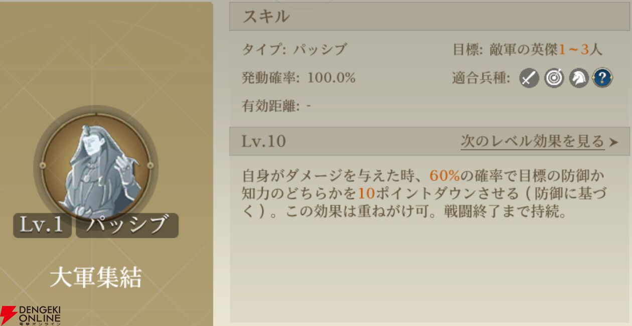 『シヴィライゼーション 時代と盟友』