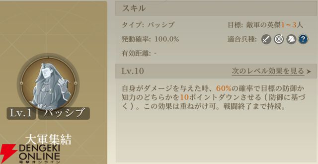 『シヴィライゼーション 時代と盟友』