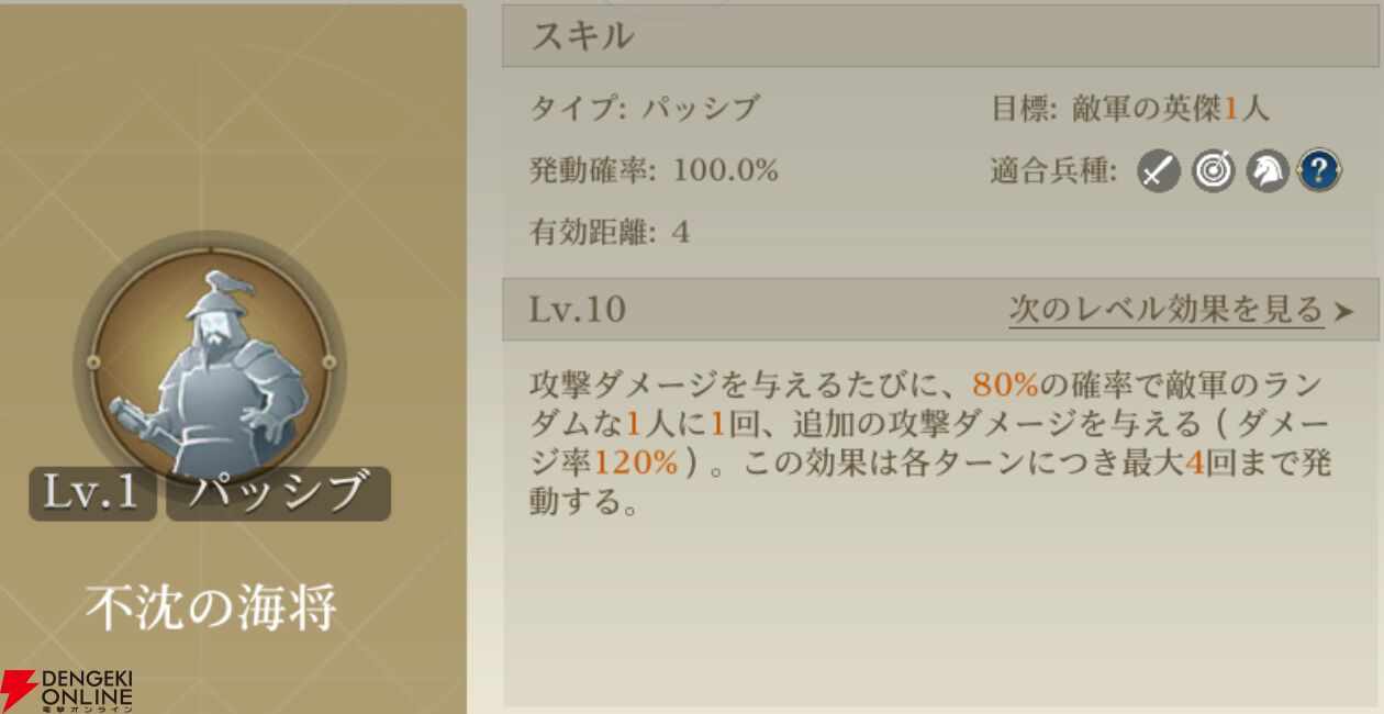 『シヴィライゼーション 時代と盟友』