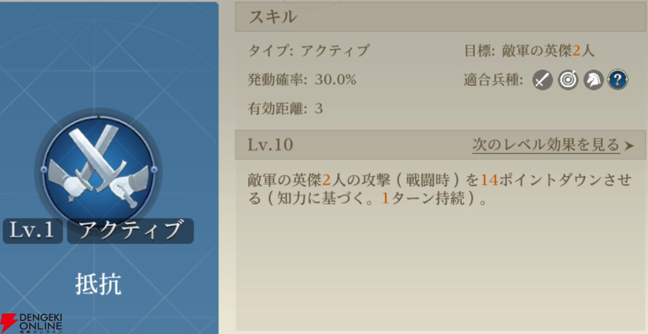 『シヴィライゼーション 時代と盟友』