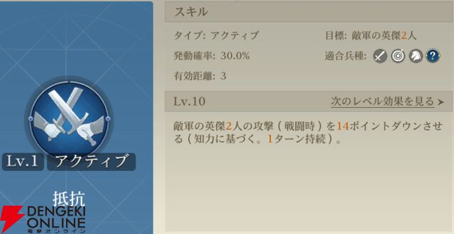 『シヴィライゼーション 時代と盟友』