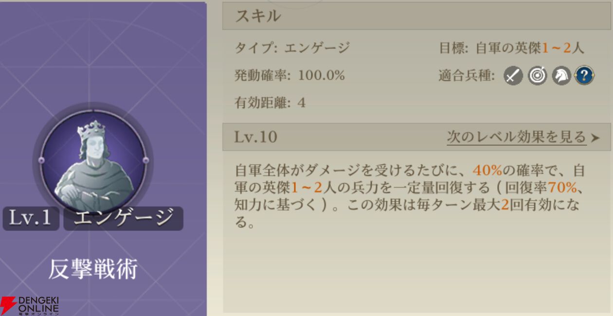 『シヴィライゼーション 時代と盟友』