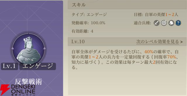 『シヴィライゼーション 時代と盟友』
