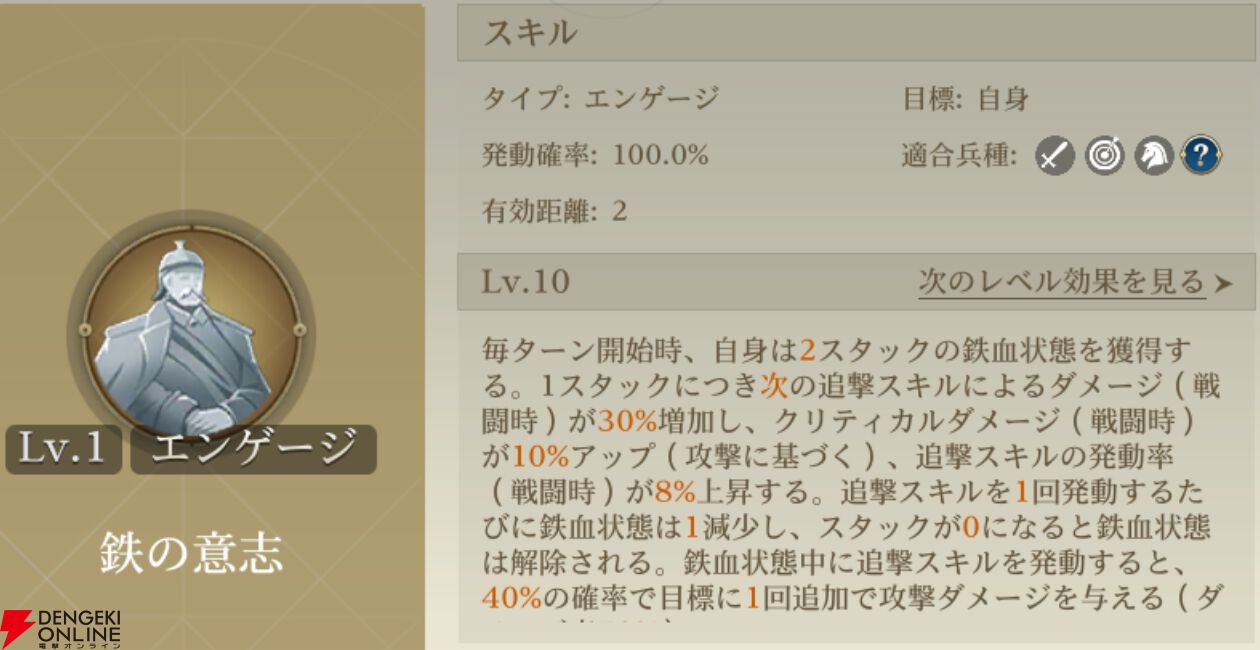 『シヴィライゼーション 時代と盟友』