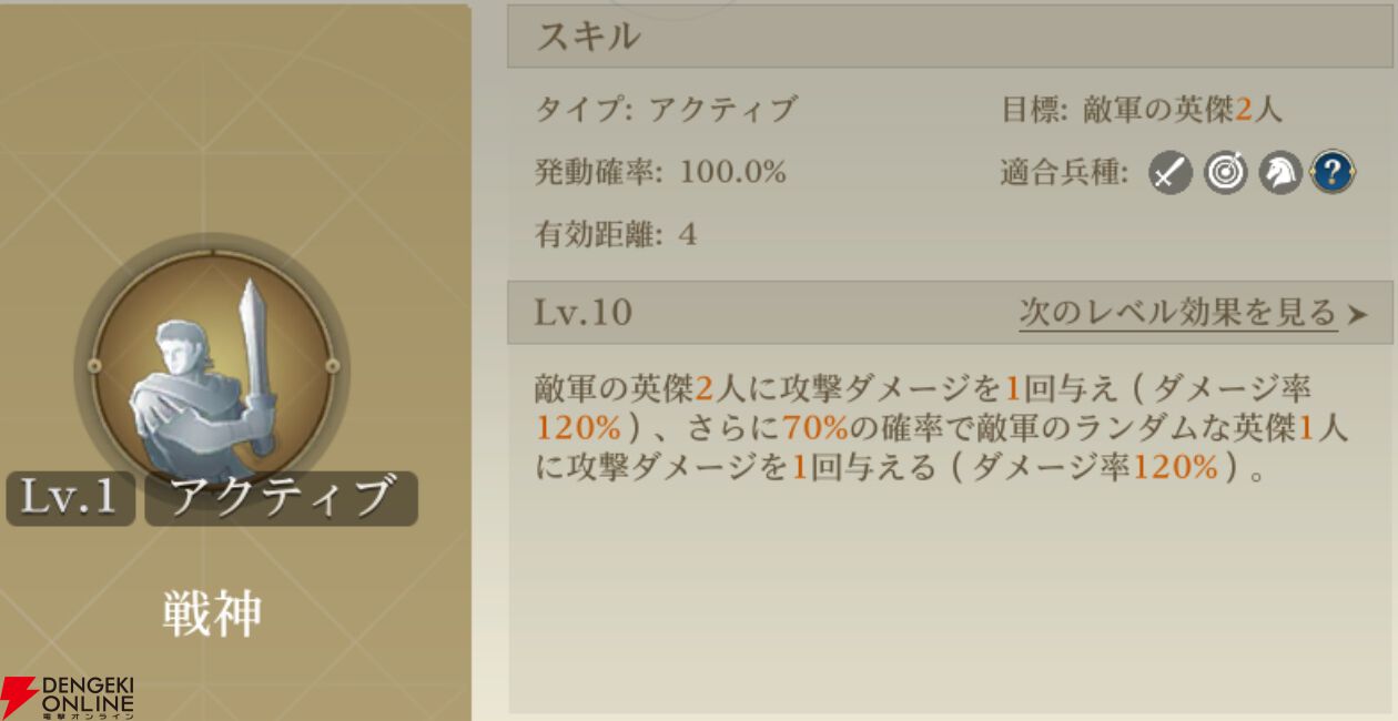 『シヴィライゼーション 時代と盟友』