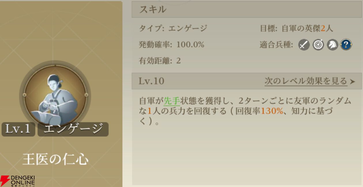 『シヴィライゼーション 時代と盟友』