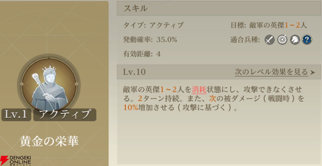 『シヴィライゼーション 時代と盟友』