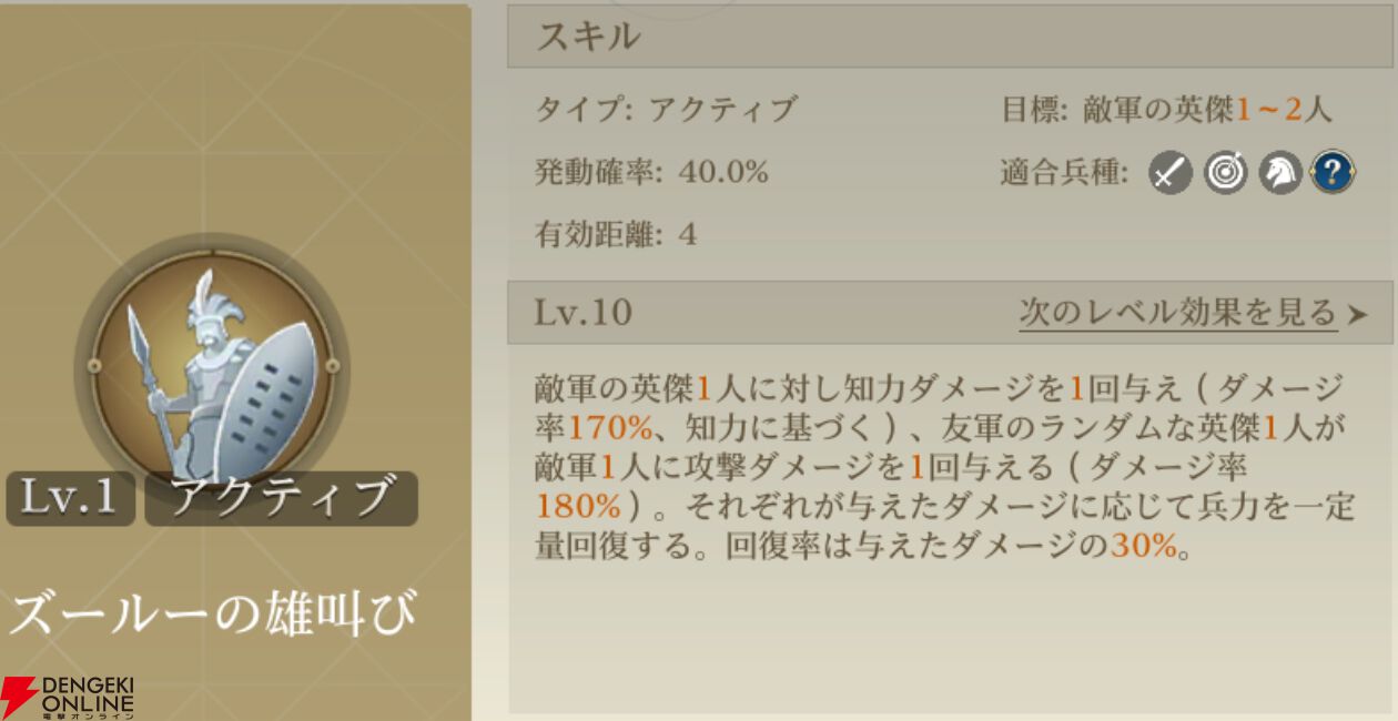 『シヴィライゼーション 時代と盟友』