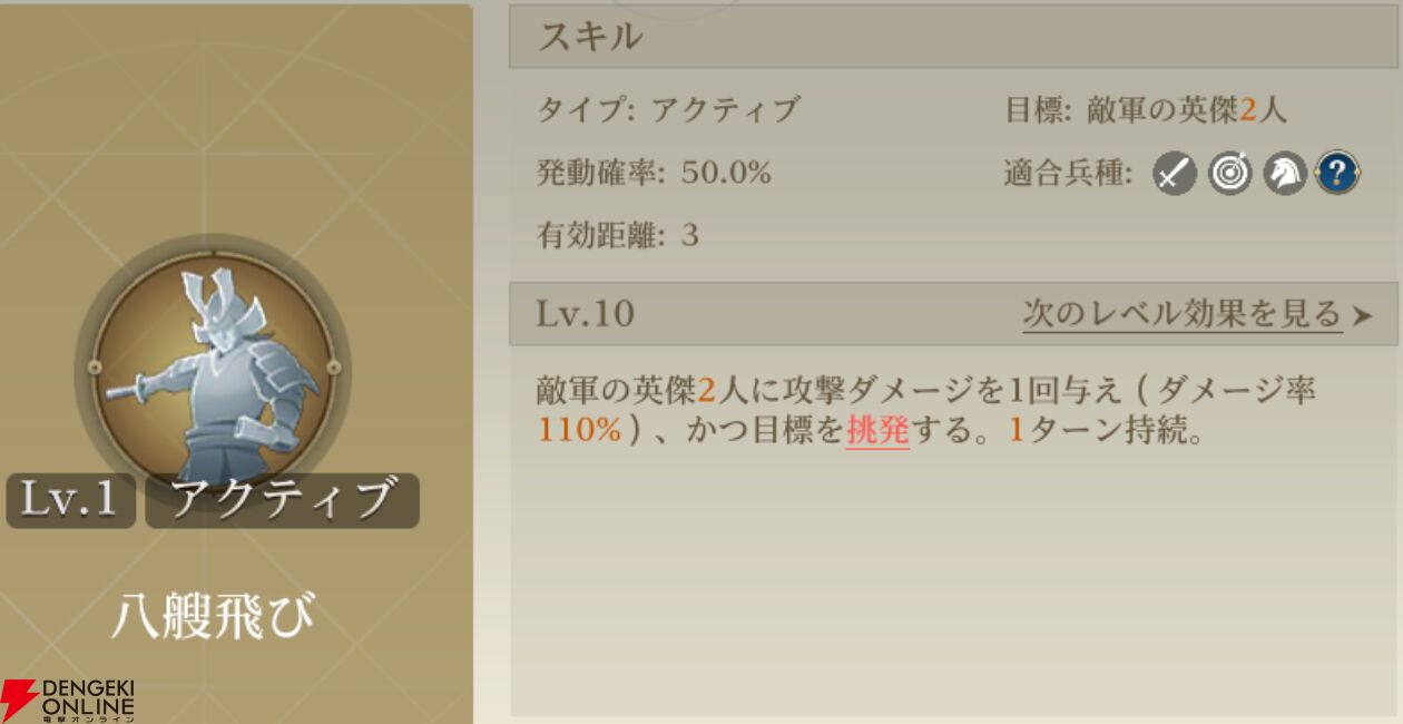 『シヴィライゼーション 時代と盟友』