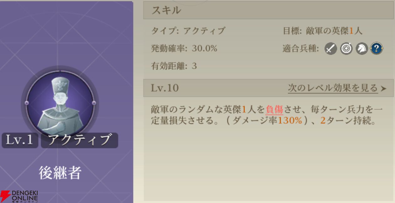 『シヴィライゼーション 時代と盟友』