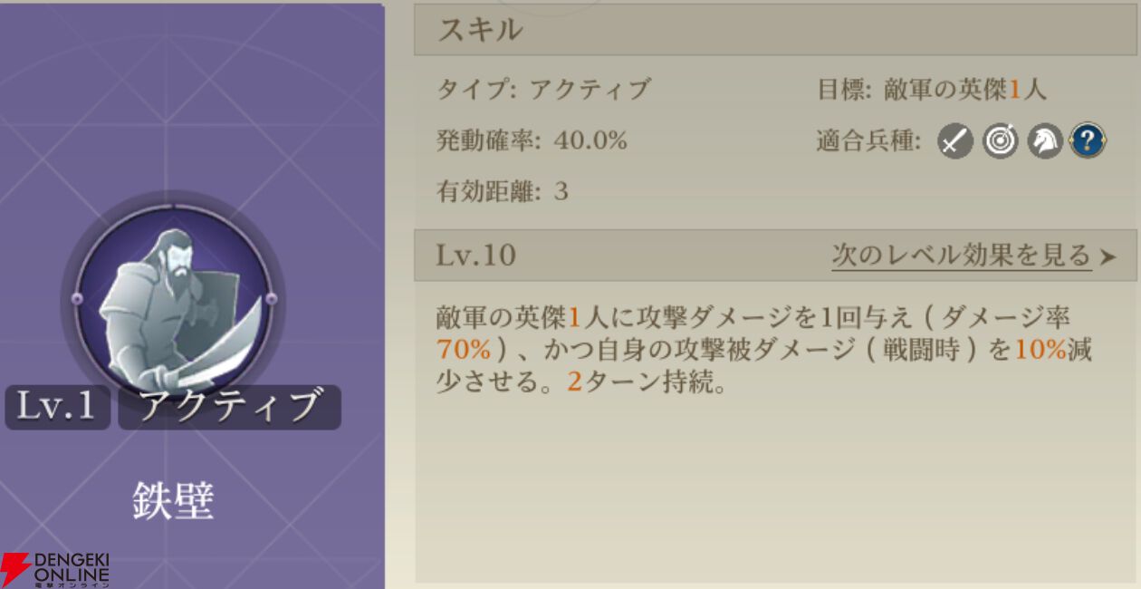 『シヴィライゼーション 時代と盟友』