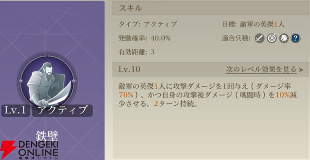 『シヴィライゼーション 時代と盟友』
