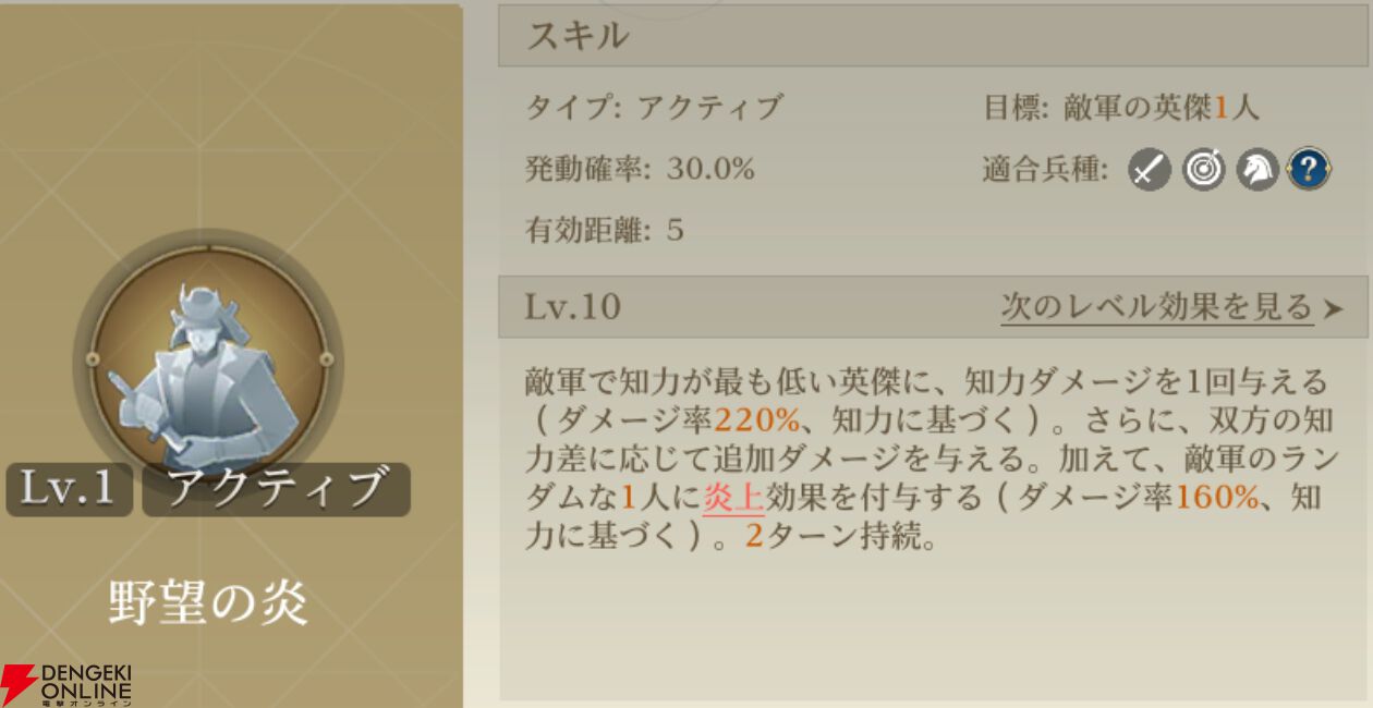 『シヴィライゼーション 時代と盟友』