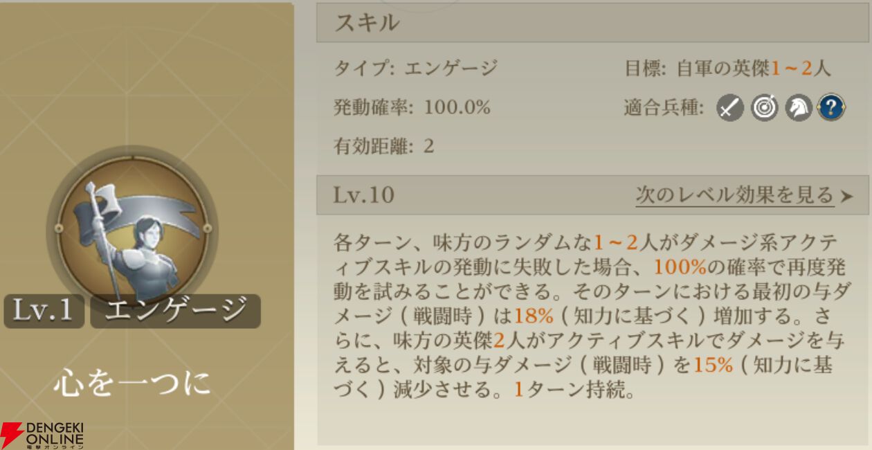 『シヴィライゼーション 時代と盟友』