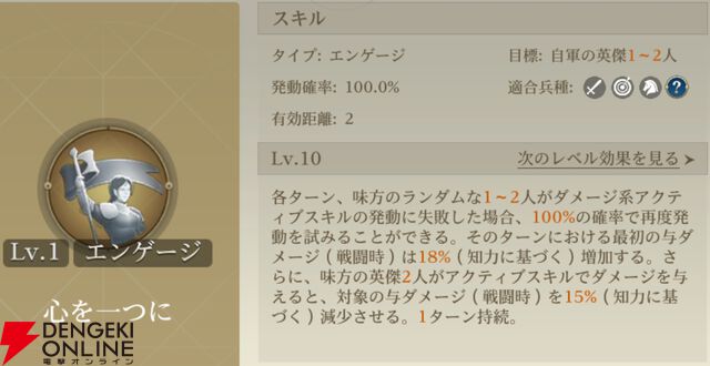 『シヴィライゼーション 時代と盟友』