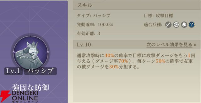 『シヴィライゼーション 時代と盟友』