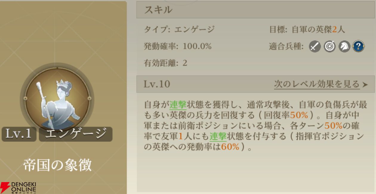 『シヴィライゼーション 時代と盟友』