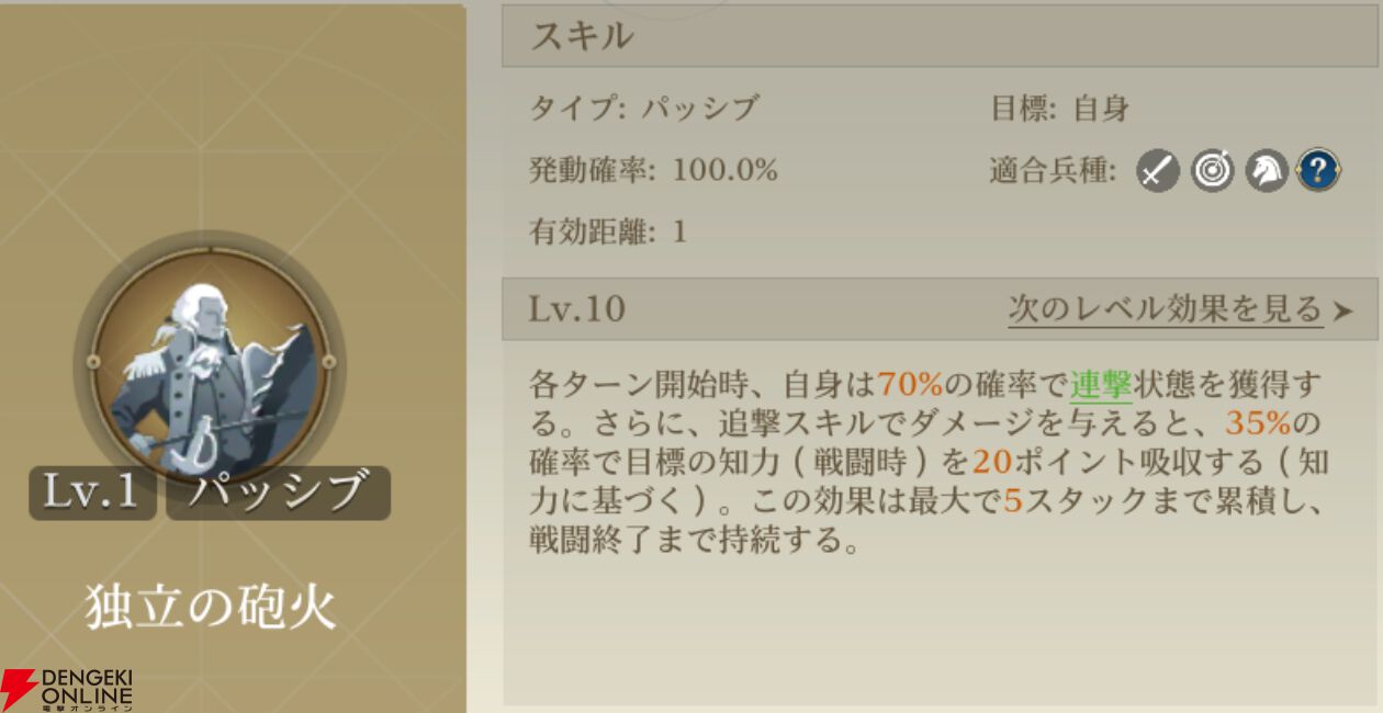 『シヴィライゼーション 時代と盟友』