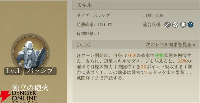 『シヴィライゼーション 時代と盟友』