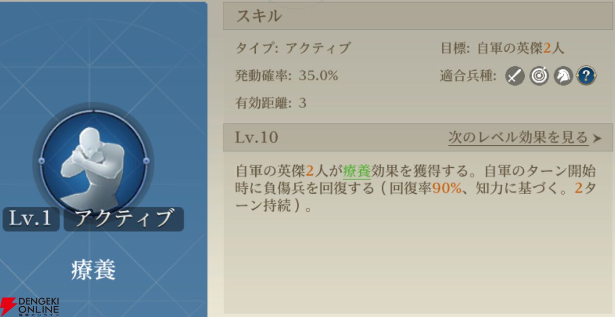 『シヴィライゼーション 時代と盟友』