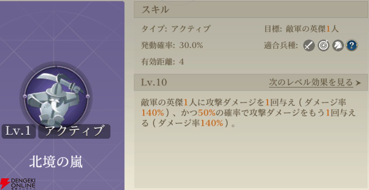 『シヴィライゼーション 時代と盟友』